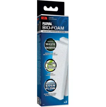 Akvarijní filtr Hagen Fluval molitan U3 2 ks