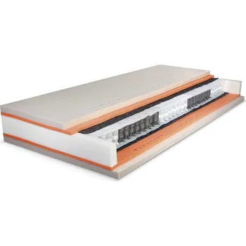 Matrace Řešeto Premium Spring 90 × 200 cm