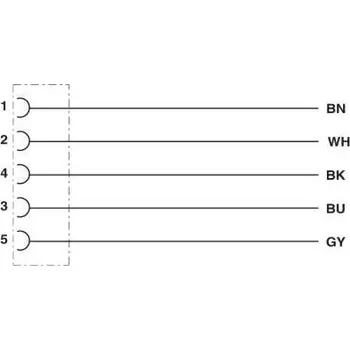 Phoenix Contact SAC-5P- 5,0-115/M 8FSB připojovací kabel pro senzory - aktory, 1404473, piny: 5, 5.00 m, 1 ks