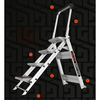 Žebřík Žebřík žebříky LittleGiant 3