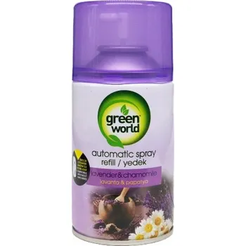 Vůně do bytu Green World difuzér 250 ml 400 g