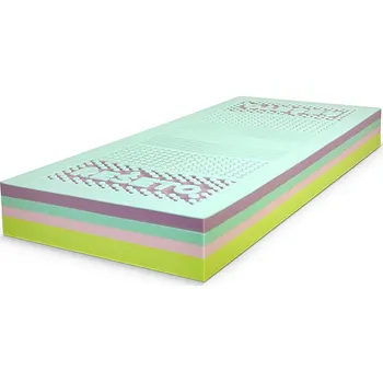 Matrace Řešeto Evo Silver+ 80 × 200 cm