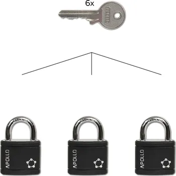 Visací zámek Richter Czech RV.APOLLO.35.SET3.CRN