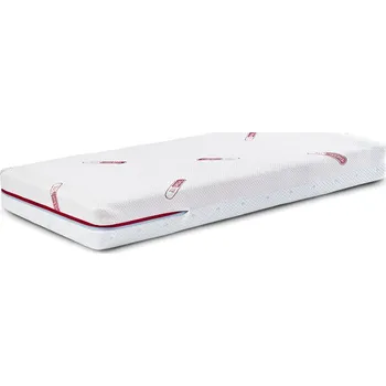 Matrace Sensillo Matrace Supreme Seasons 120x60 cm