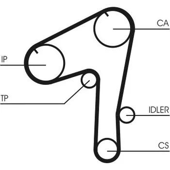Autodíl ozubený řemen CONTINENTAL CTAM CT1084