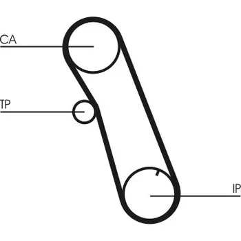 ozubený řemen CONTINENTAL CTAM CT616