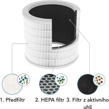 Příslušenství pro vzduchotechniku Smoot filtr do čističky vzduchu Smoot Oxygen Pro a Oxygen Max