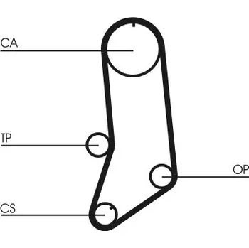 Autodíl ozubený řemen CONTINENTAL CTAM CT594