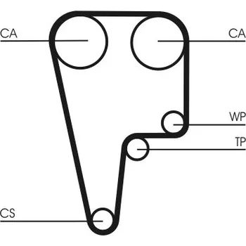 ozubený řemen CONTINENTAL CTAM CT1125
