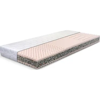 Matrace Řešeto Sabina 160 × 200 cm