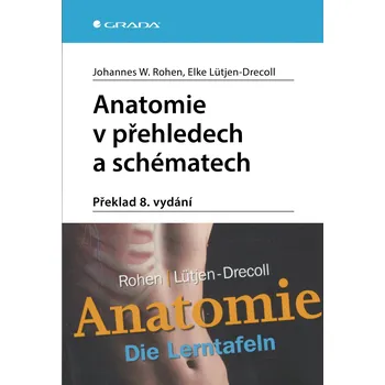 Kniha Anatomie v přehledech a schématech Ekniha