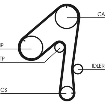 ozubený řemen CONTINENTAL CTAM CT786