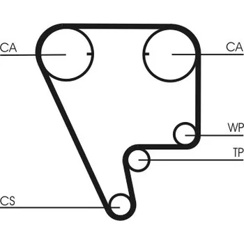 ozubený řemen CONTINENTAL CTAM CT804