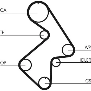 Autodíl ozubený řemen CONTINENTAL CTAM CT998