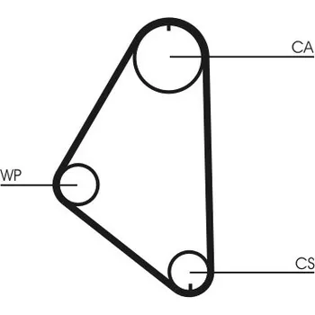Autodíl ozubený řemen CONTINENTAL CTAM CT558