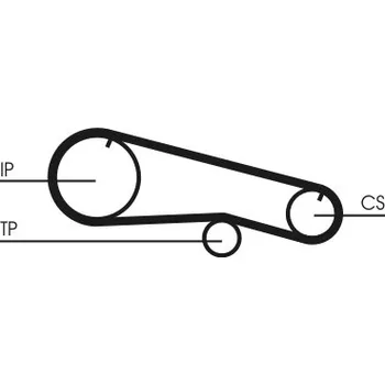 Autodíl ozubený řemen CONTINENTAL CTAM CT668