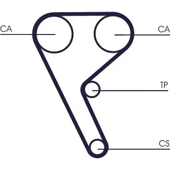ozubený řemen CONTINENTAL CTAM CT1157