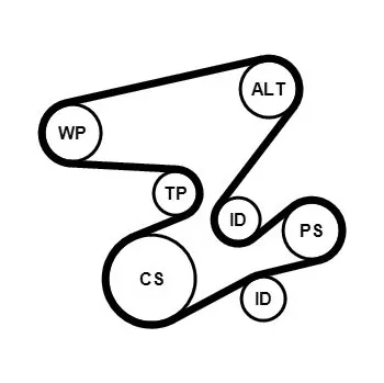 Sada žebrovaných klínových řemenů CONTINENTAL CTAM 6PK2080K1