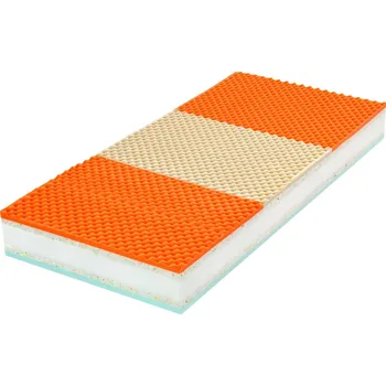 Matrace Matrace Tropico Heureka Plus 80x190 cm, Výška matrace: 20 cm