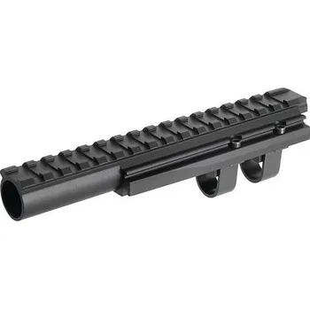 R.I.S. Předpažbí pro AK