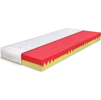 Matrace Matrace Řešeto Blok Duo 180 x 200 cm