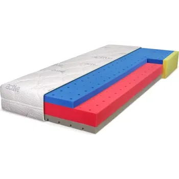 Matrace Matrace Řešeto Blue Medic Senior Visco 80 x 200 cm