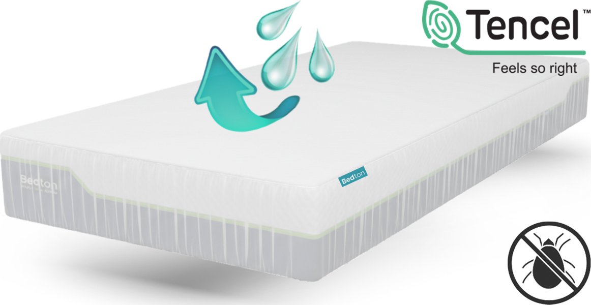 BEDTON Chránič matrace MELODRY TENCEL® JERSEY 90x200x