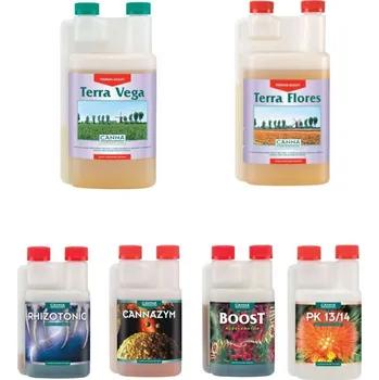 Hnojivo Canna Terra Basic Pack, sada hnojiv