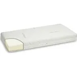 SENSILLO Dětská matrace do postýly Visco HR CASHMER 120×60 cm, 13cm