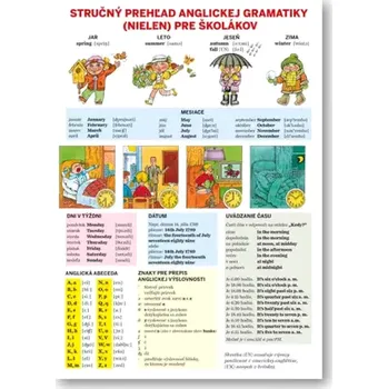 Stručný prehľad anglickej gramatiky (nielen) pre školákov (, 2019)