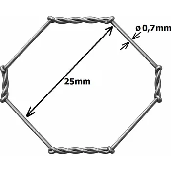 chovatelské pletivo Pletivo šestihranné chovatelské, oko 25 mm, drát 0,7 mm, výška 100 cm, 50 m, pozinkovaný drát