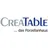 CreaTable