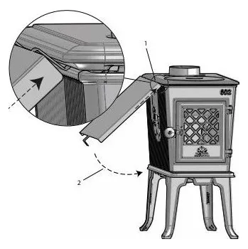 Krbová kamna Konvekční štít ke kamnům Jotul F 602