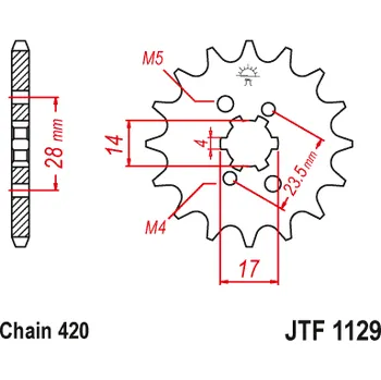Řetězová sada pro motocykl Řetězové kolečko JT JTF 1129-15 15 zubů, 420 JTF1129.15