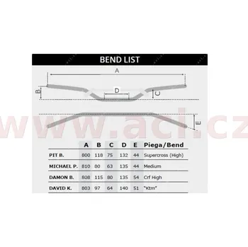 Řídítka řídítka (Michael P.) s proměnlivým průřezem o průměru 28,6 - 22 mm s hrazdou a chráničem, RTECH (barva titan R-MNMP0TI0R28
