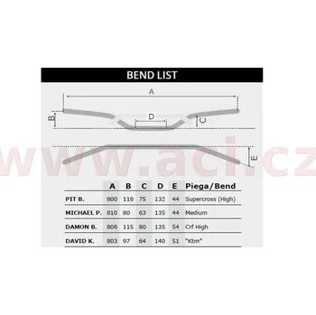 Řídítka řídítka (Pit B.) o průměru 22 mm s hrazdou a chráničem, RTECH (červená) R-MNPB0RS0022