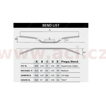Řídítka řídítka (David K.) s proměnlivým průřezem o průměru 28,6 - 22 mm s hrazdou a chráničem, RTECH (černá) R-MNDK0NR0R28