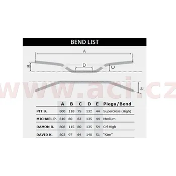 Řídítka řídítka (Michael P.) s proměnlivým průřezem o průměru 28,6 - 22 mm s chráničem, RTECH (barva titan) R-MNMP0TI0028