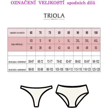 Dámské plavky Plavkové kalhotky Triola 91095