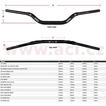 Řídítka řídítka průměr 28,6 mm MX Pro: Mini High Bend, MIKA MK-11-MIH
