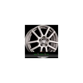 Auto-moto MSW MSW 22 8x17 5x108 ET50.00 grey silver