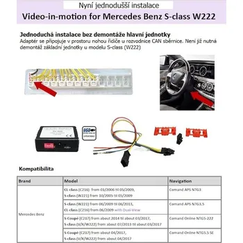 Auto elektroinstalace Kabeláž Mercedes NTG3, NTG3,5 pro připojení modulu TVF-box01, TVF-11