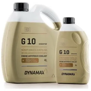 Náplň do chladiče a ostřikovače Nemrznoucí kapalina DYNAMAX 500051