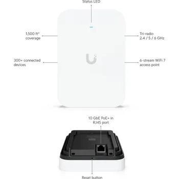 Ubiquiti U7-Pro-XG-Wall, UniFi U7 Pro XG Wall