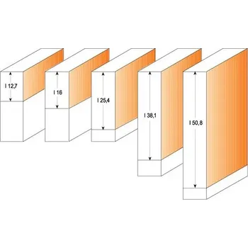 Příslušenství k frézce C90612811 C906 Ořezávací fréza, rovné zuby - D12,7x12,7 B12,7 S=8 HW