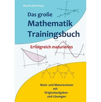 Přírodní věda Das große Mathematik Trainingsbuch - Bernhard, Martin