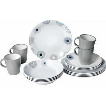 Outdoor vaření Sada nádobí Brunner Lunch Box Deep Sea Barva: bílá