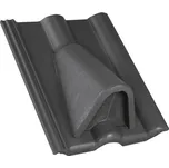 BRAMAC Classic Protector PLUS Odvětrávací taška Antracitová