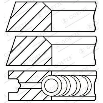 Motor automobilu Sada pístních kroužků GOETZE ENGINE 08-325300-00