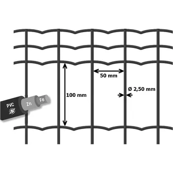 Pletivo Svařované pletivo, drát 2,5 mm, oko 100x50, výška 150 cm, 25 m, antracitově šedá